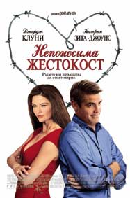 Непоносимо забавна жестокост