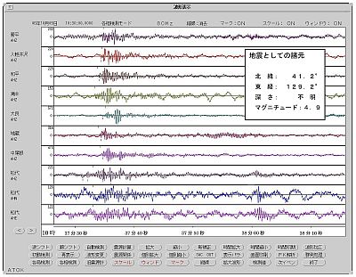 Според японските сеизмолози ядреният опит е предизвикал трус със сила 4,9 по скалата на Рихтер, а не 3,58 (твърдят севернокорейц
