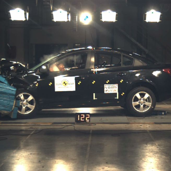 Lada Euro NCAP