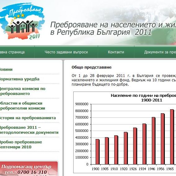 Започна 17-ото преброяване на населението