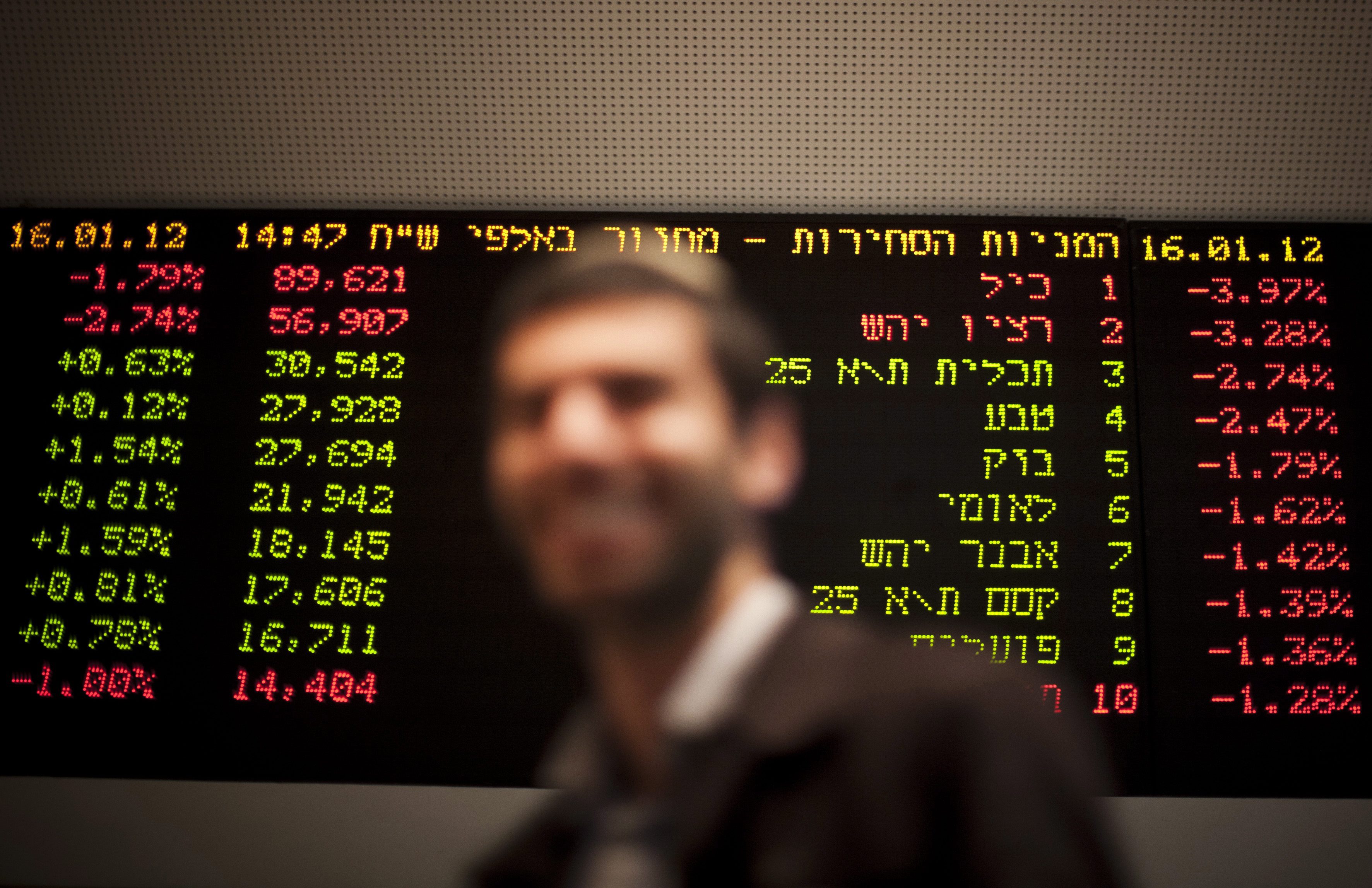 Хакери нарушиха достъпа до уебсайта на борсата в Тел Авив