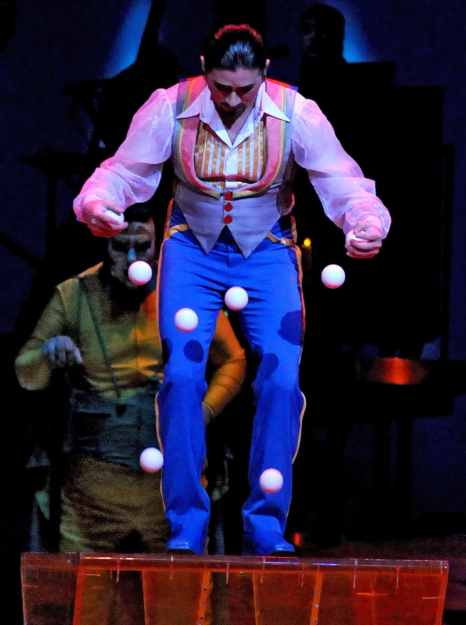 Cirque du Soleil в София