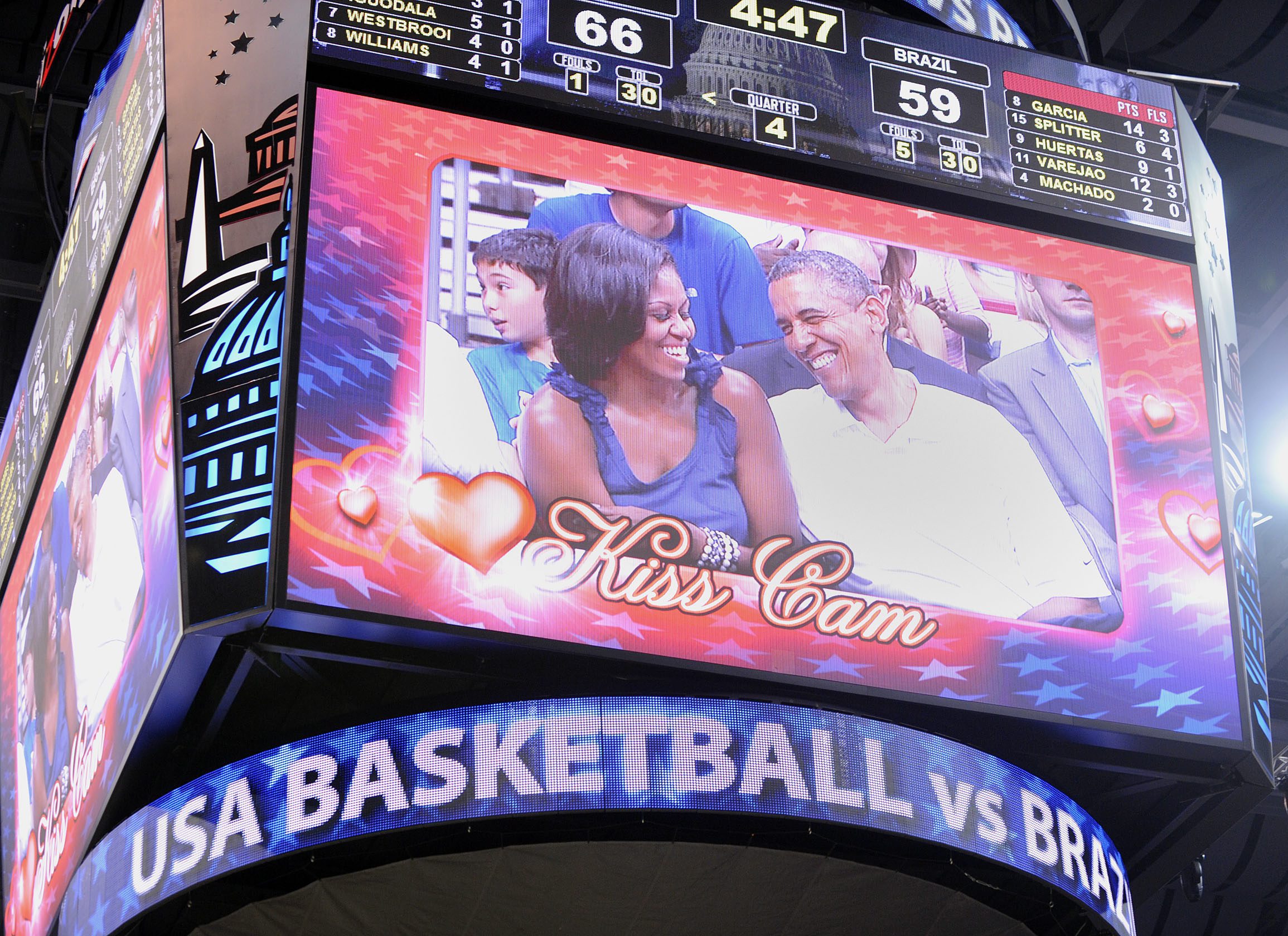 Kiss cam. Kiss my camera. Kiss my camera games. Kiss cam png. Кисс кам.