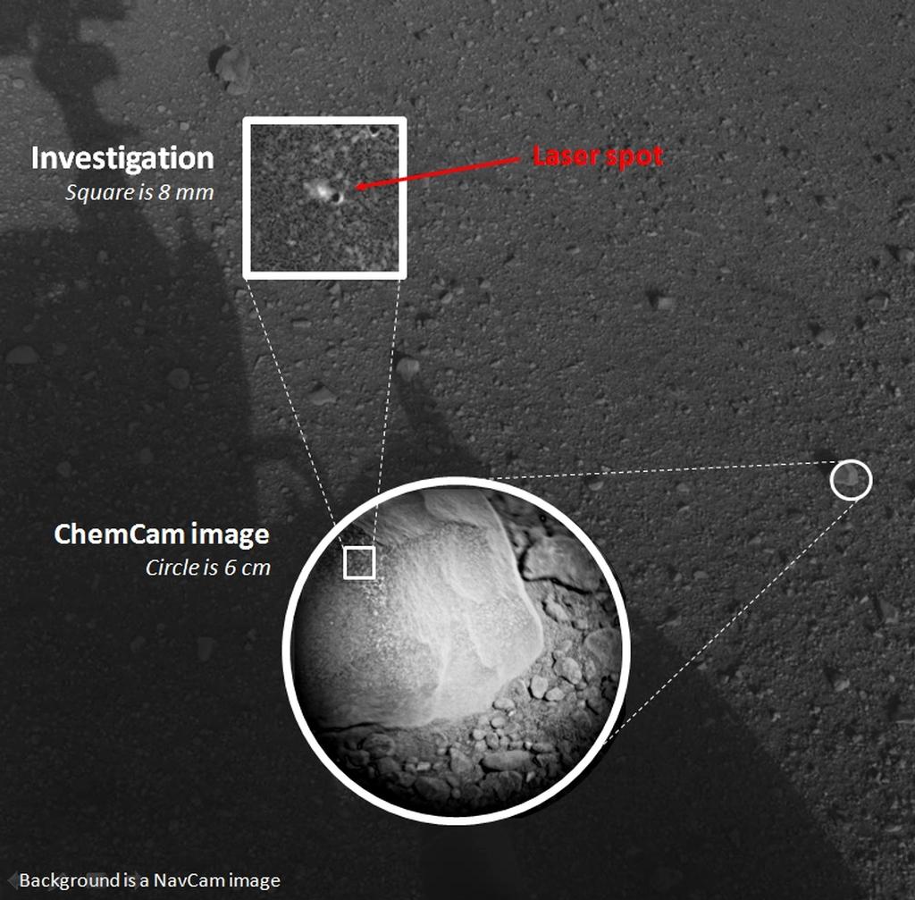 ”Кюриосити” изпробва лазера си на Марс