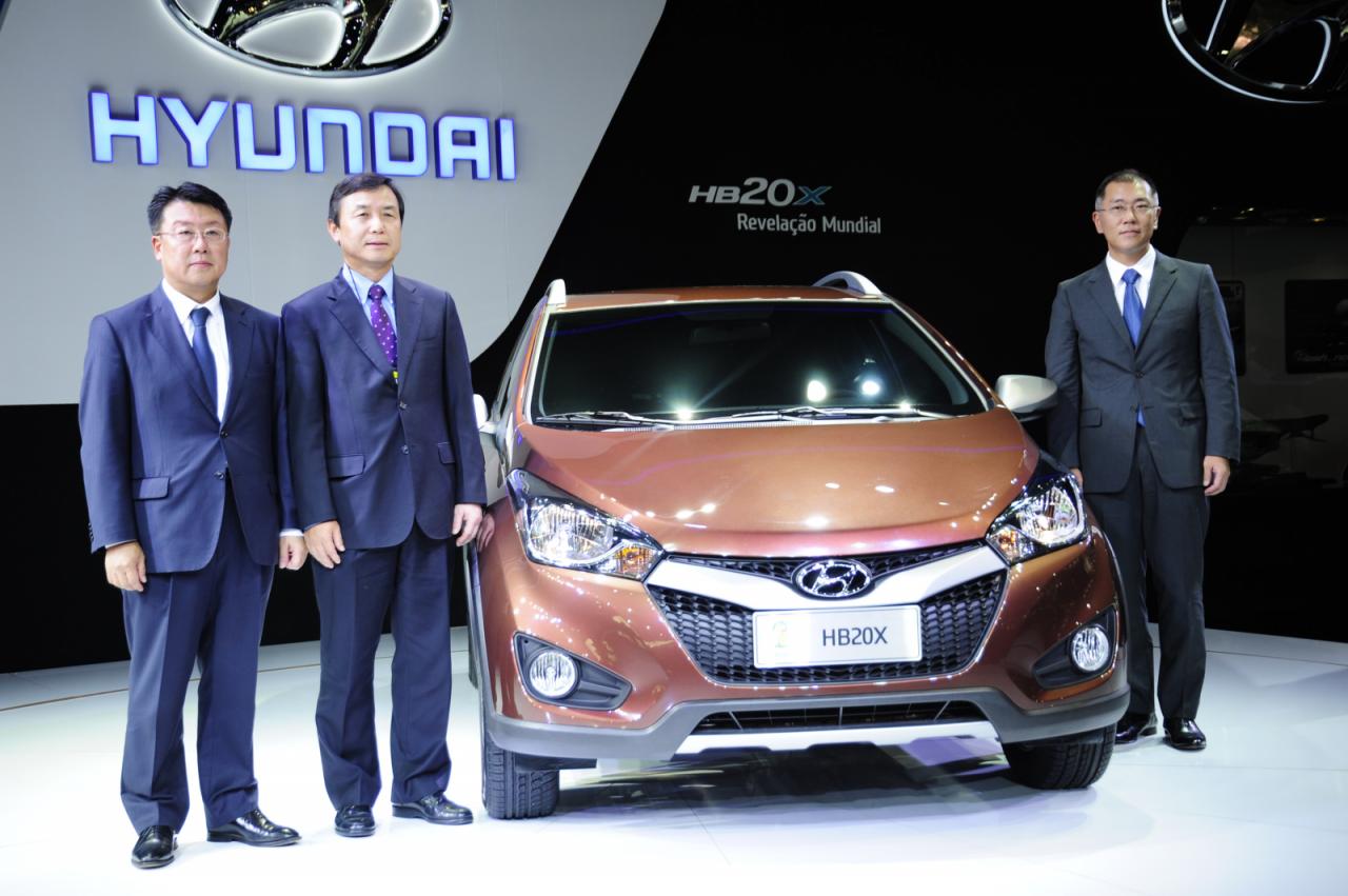 Hyundai показа нов компактен кросоувър за Бразилия