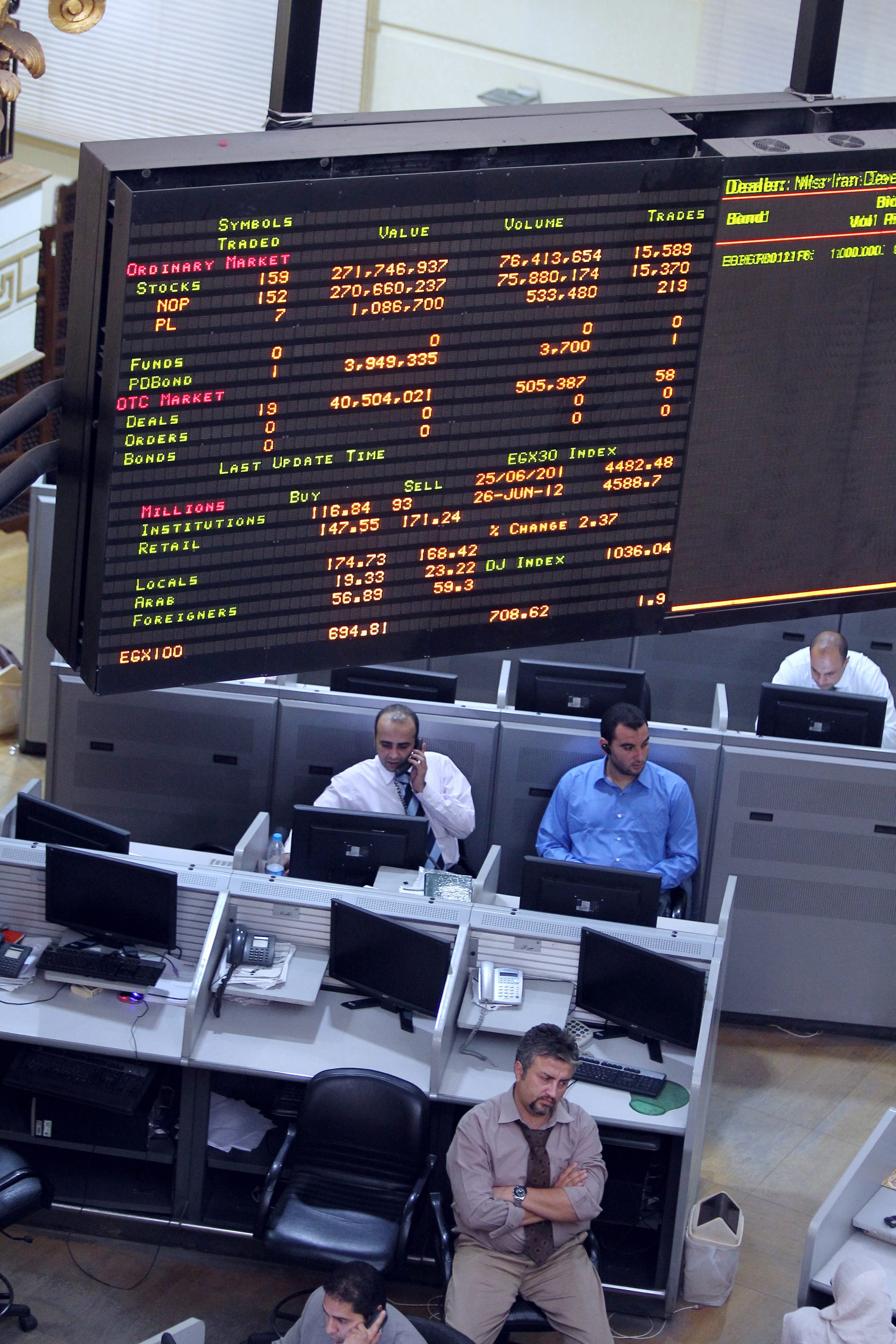 Срив на фондовата борса в Египет