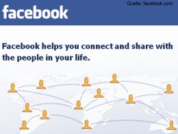 Фен генератор - начинът да преуспеете във Facebook