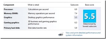 Asus X550CC