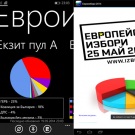 Мобилно приложение осигурява информация за изборите