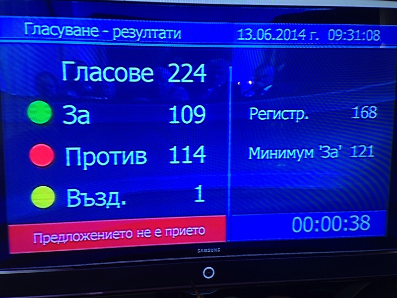 Правителството оцеля и при 5-ия вот на недоверие - с 5 гласа