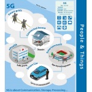 Европа и Южна Корея ще разработват съвместно 5G мрежи