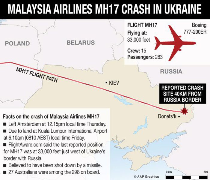 Графика показва маршрута и мястото на падане на малайзийския самолет
