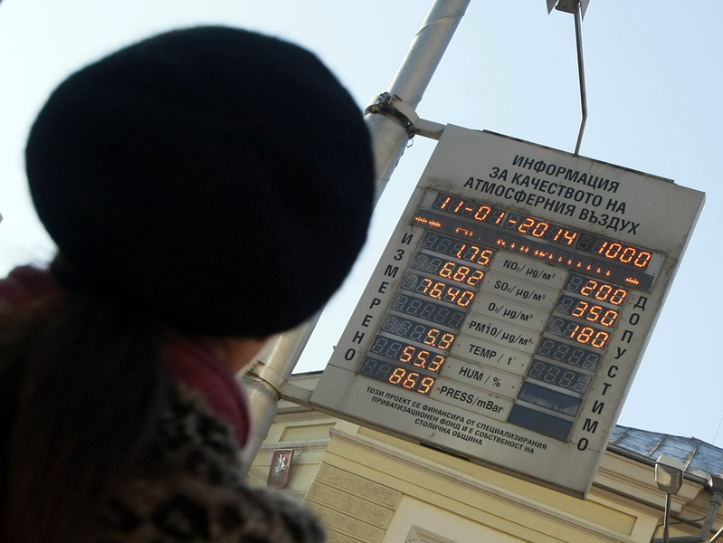 Табло с данни за качеството на въздуха в София