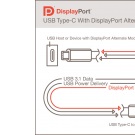 Симетричният конектор USB Type-C ще поддържа и DisplayPort видео
