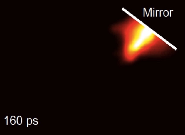 Учените са заснели четири краткотрайни състояния на един единствен лазерен импулс