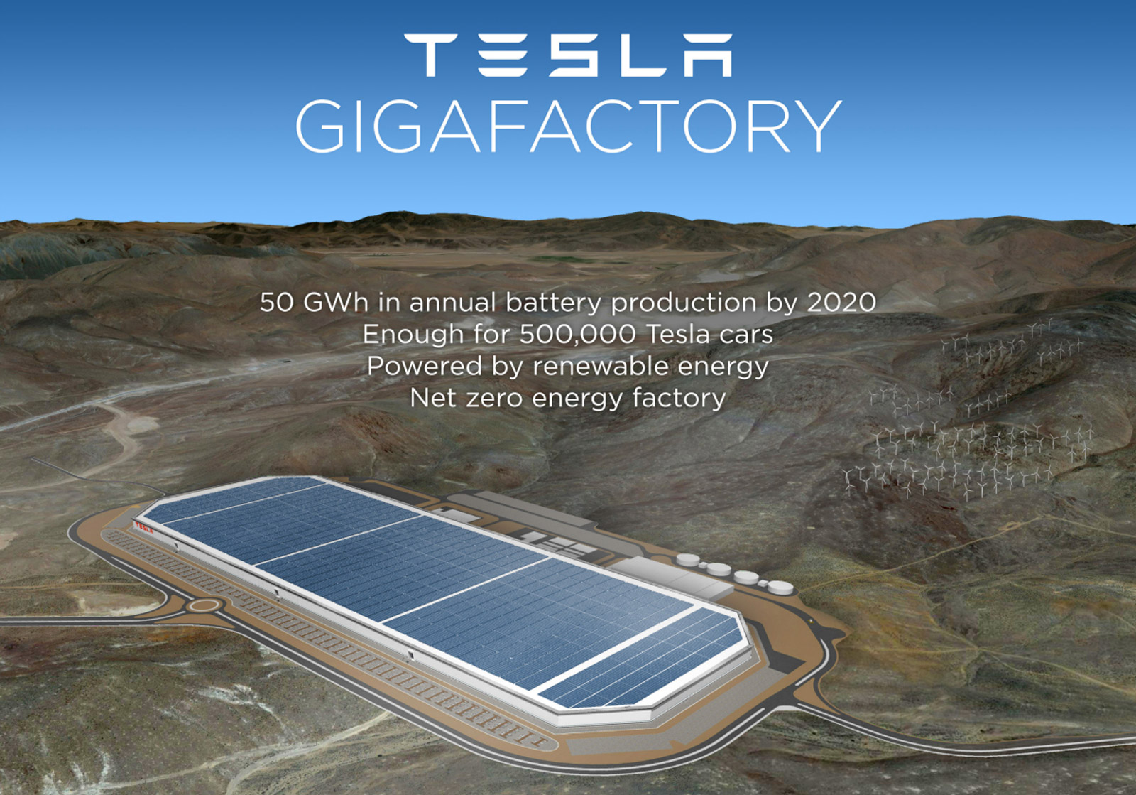 Tesla ще произведе 500 000 електромобила до 5 години