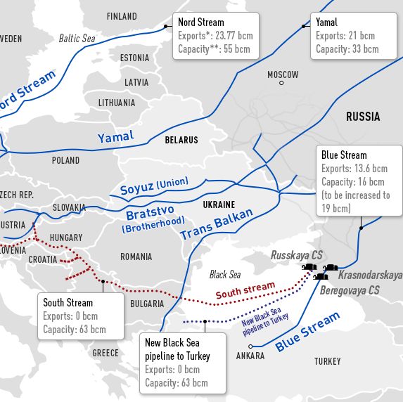 Карта на Турски поток