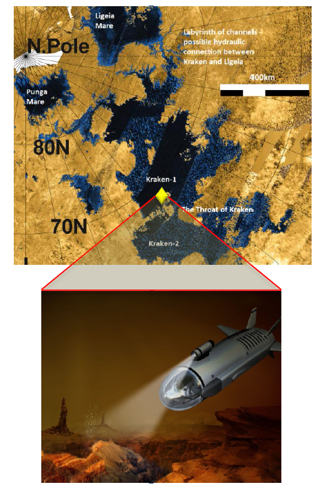 Подводница ще изследва метановите езера на Титан
