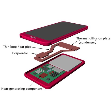 Fujitsu обещава течно охлаждане за смартфони