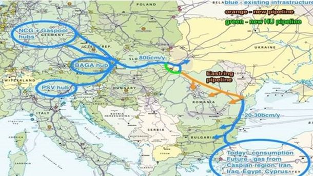Словакия, Унгария, Румъния и България подписаха предварително споразумение за нов проект за газопровод