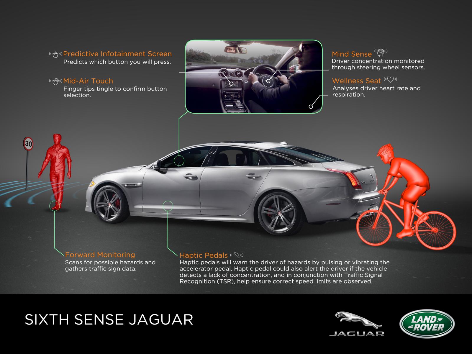 Автомобилите на Jaguar Land Rover ще четат мозъчни вълни