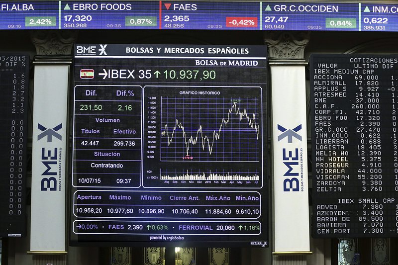 Индексът EuroStoxx 50, включващ акциите на 50-те водещи компании в Европа, се повиши с цели 2,5 процента