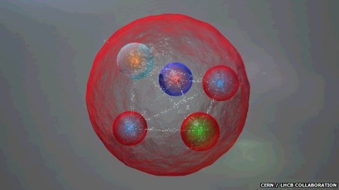 Учени от ЦЕРН откриха нов клас частици - пентакварки