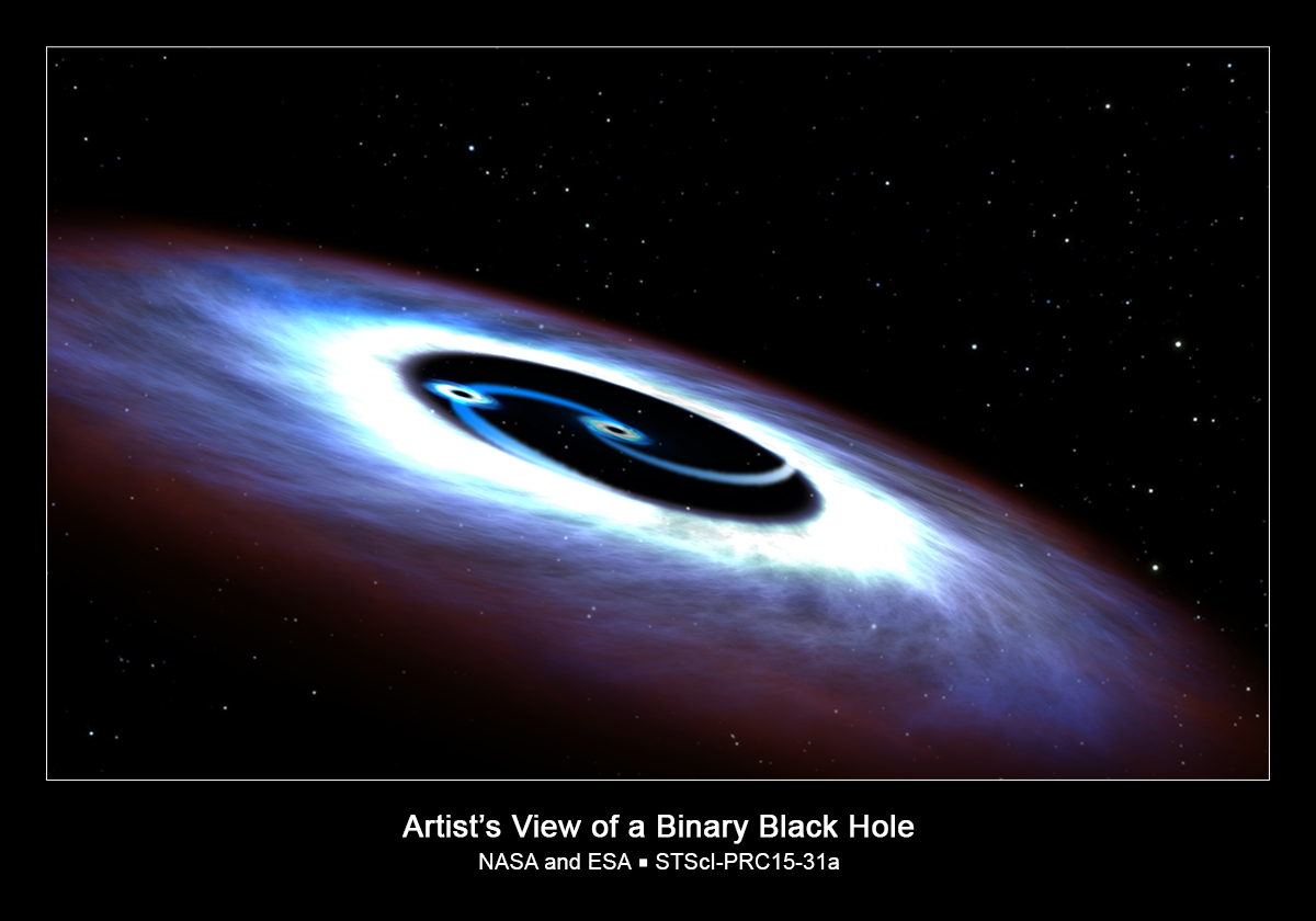 Двойката черни дупки