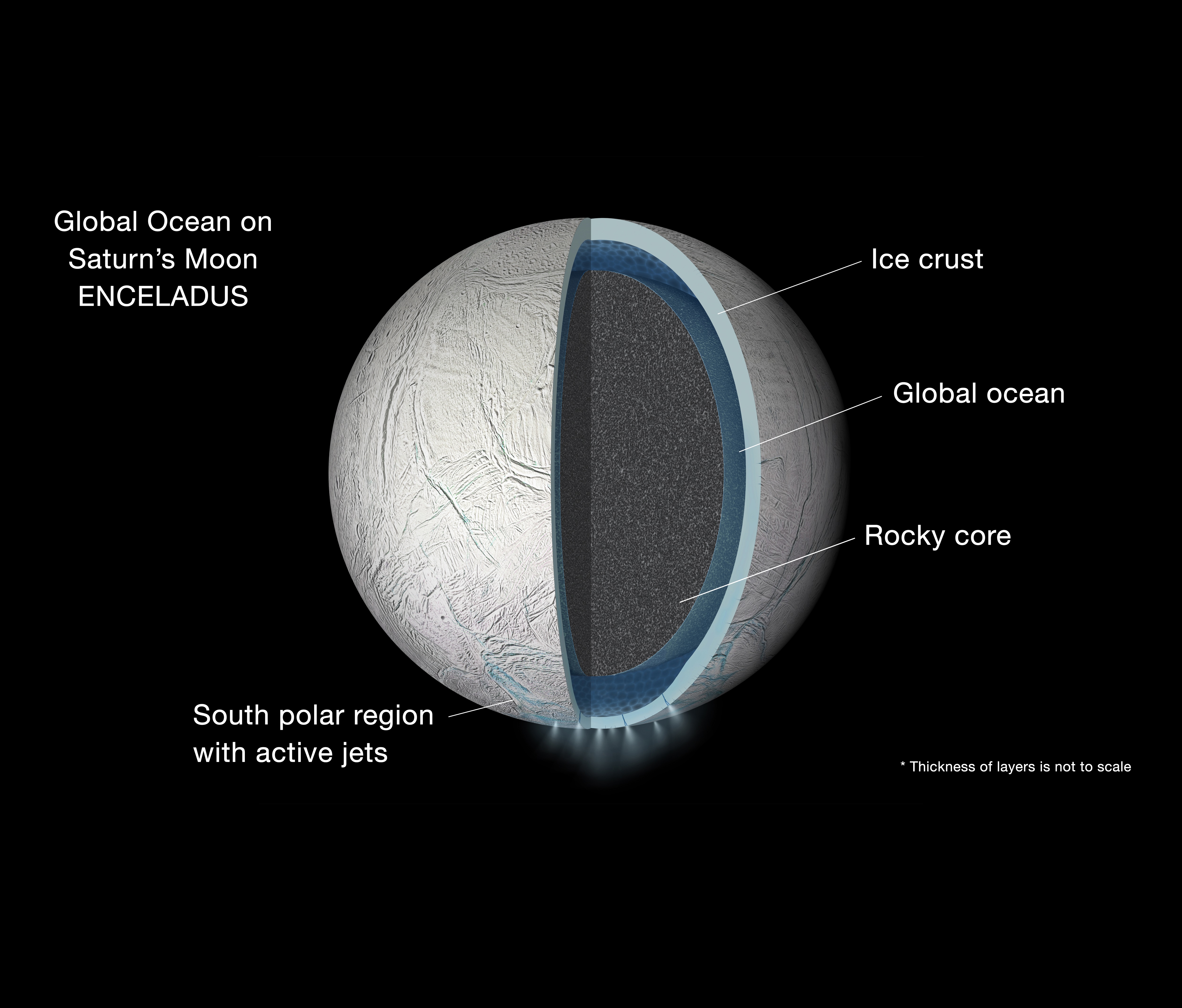 НАСА откри глобален океан на Енцелад (снимки)