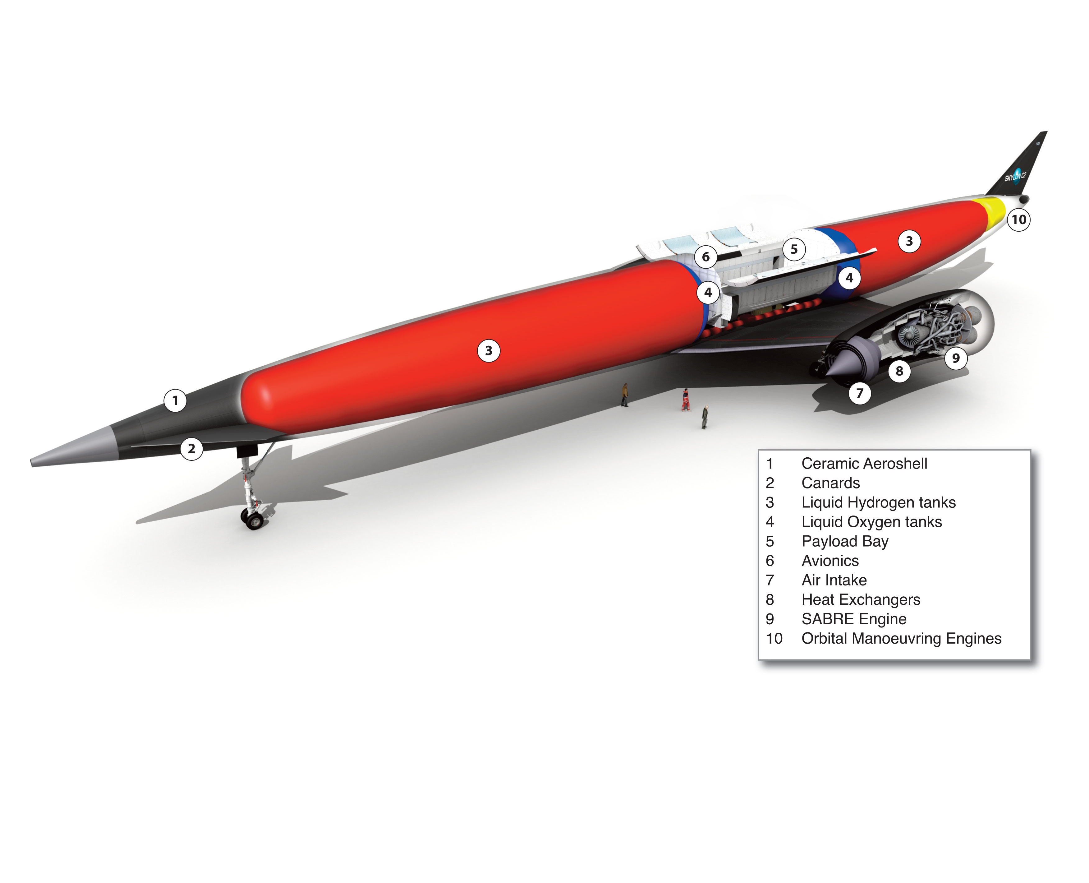 Reaction Engines Skylon