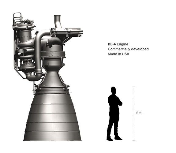 Двигателят на Blue Origin