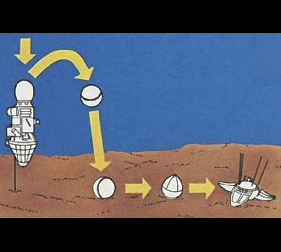 Кацането на Луна 9