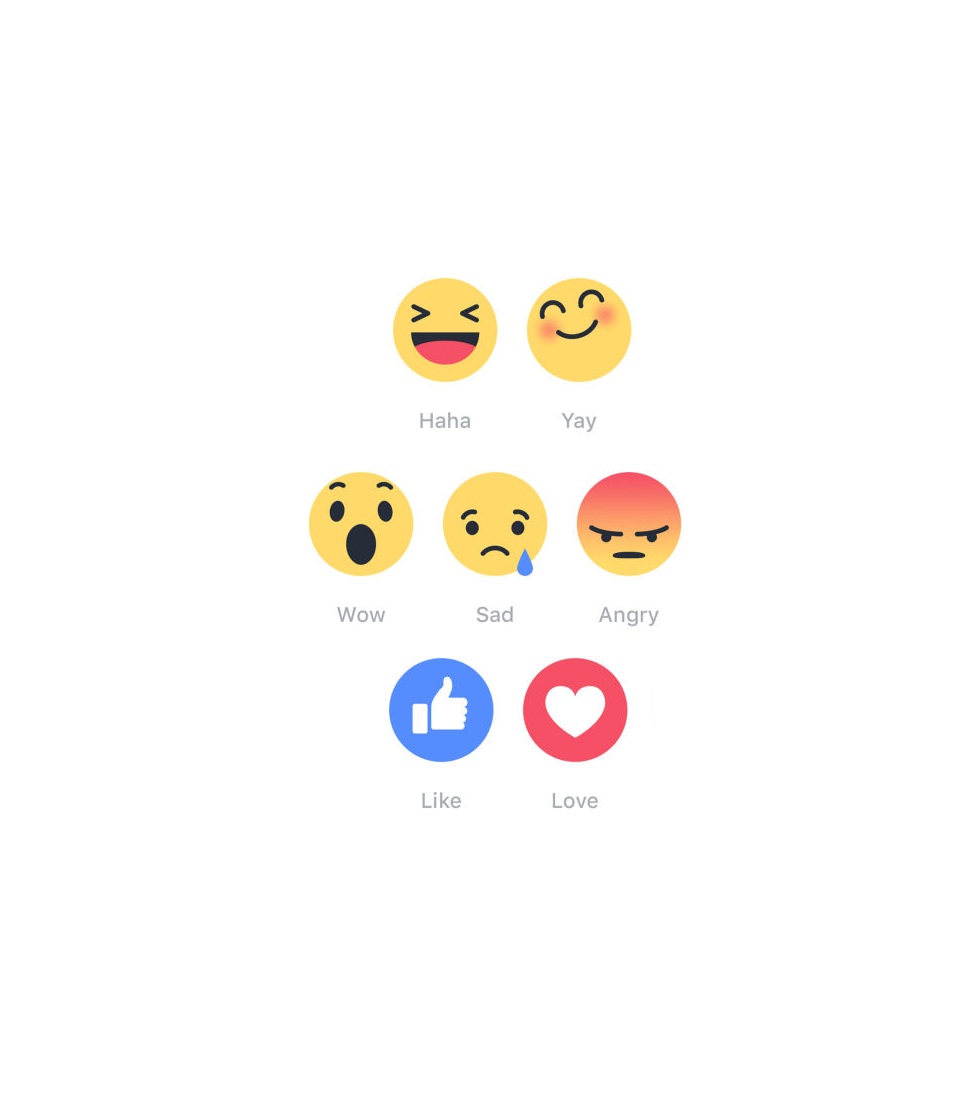 Това са новите ”емоционални бутони” на Facebook