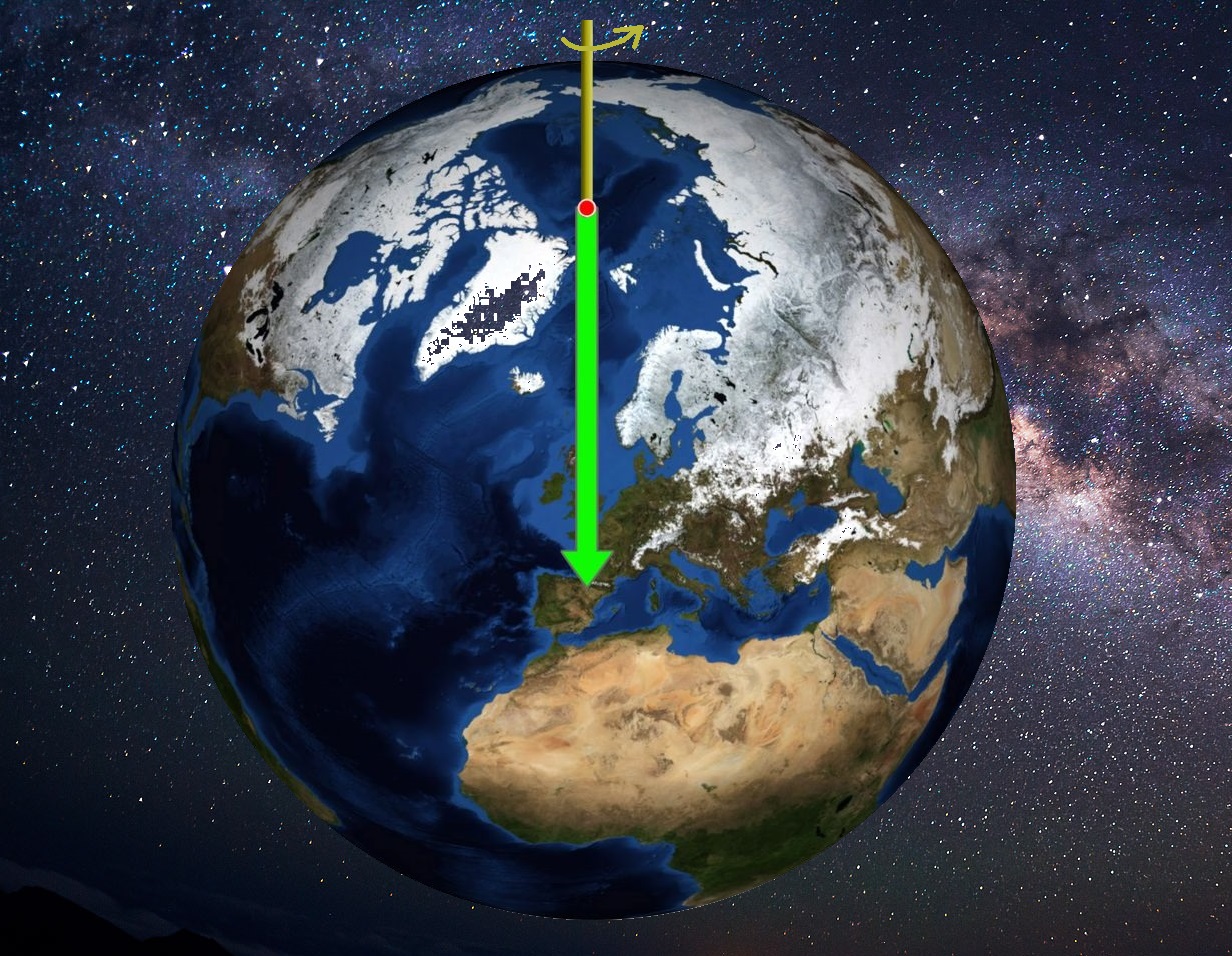 Северният полюс се движи към Лондон със 17 см на година