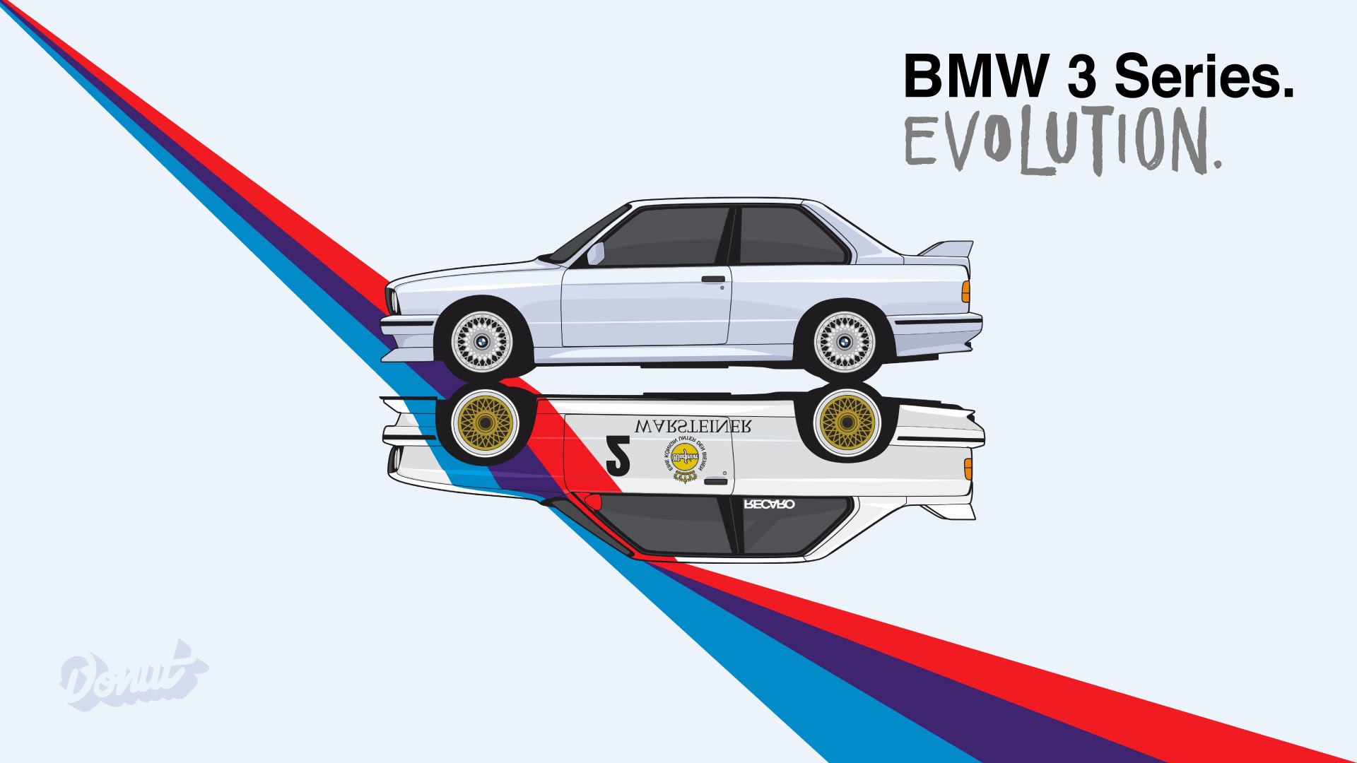Еволюцията на BMW 3-та Серия
