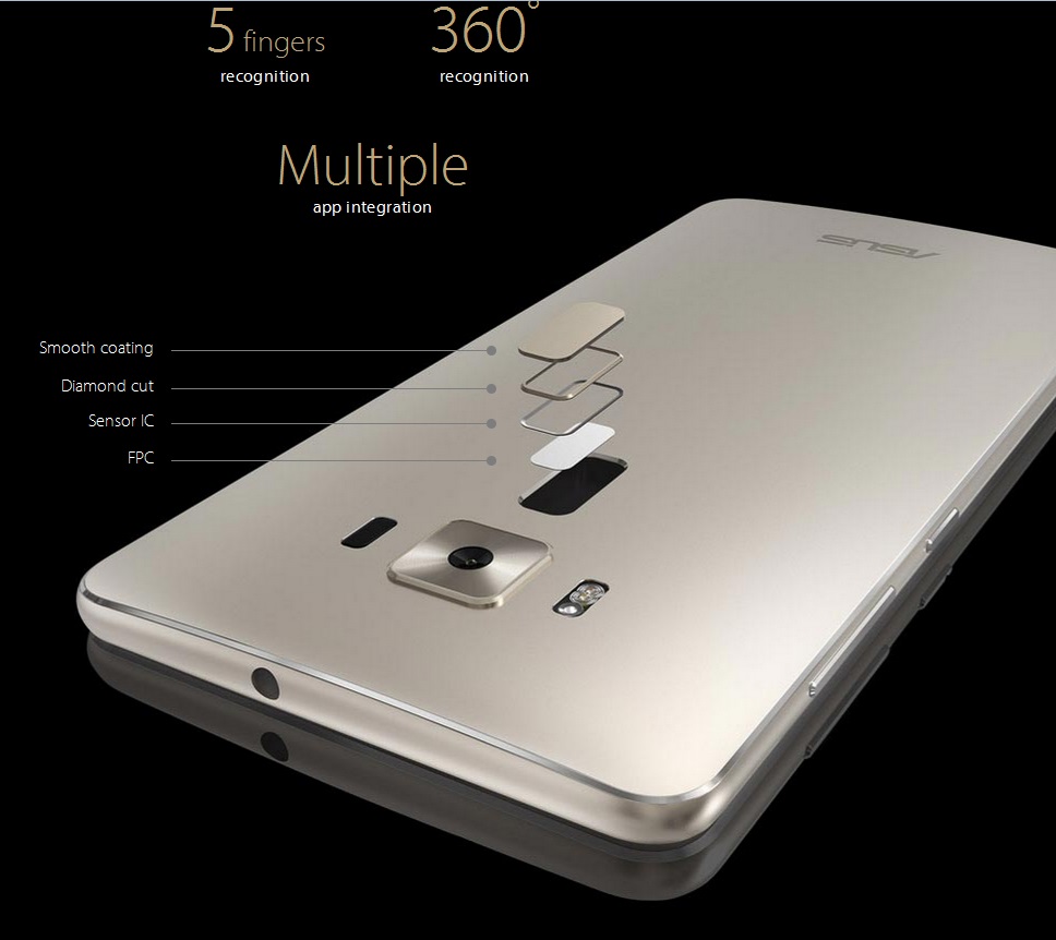 Asus ZenFone 3 Deluxe