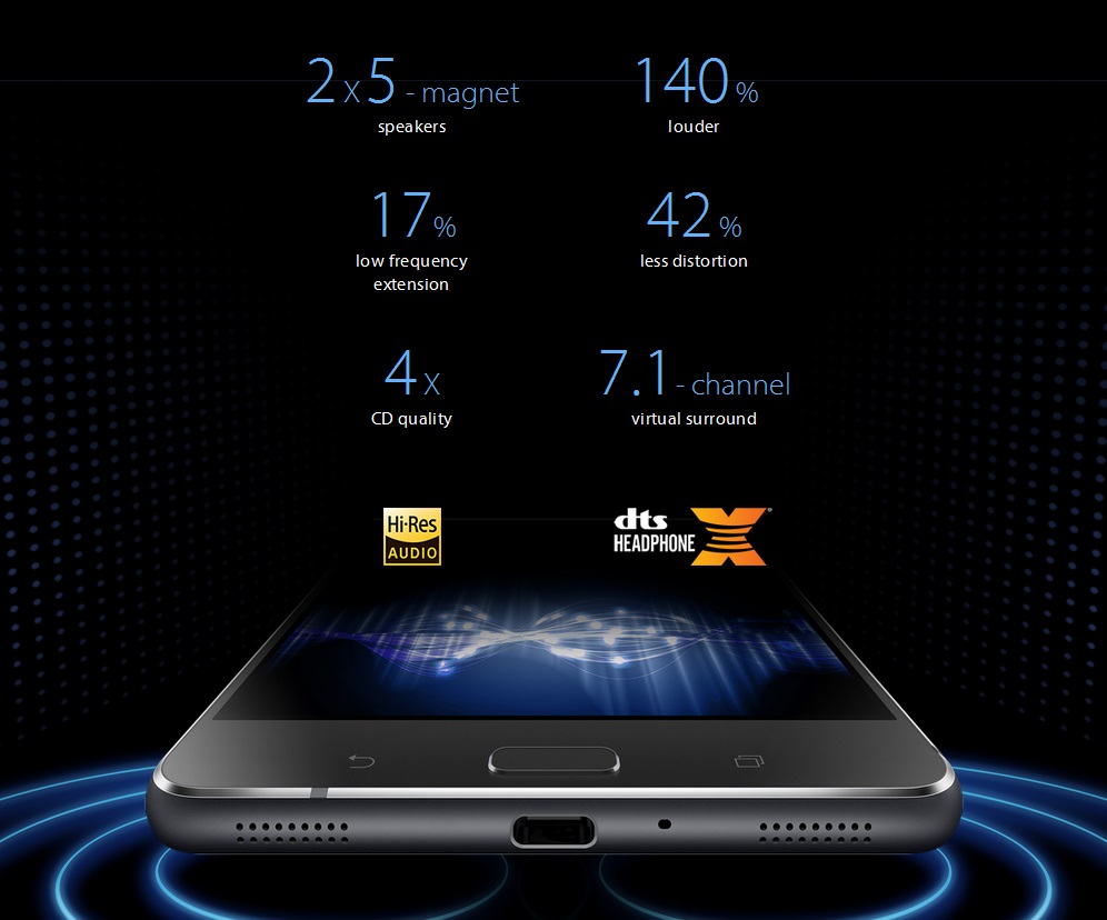 Asus ZenFone 3 Ultra