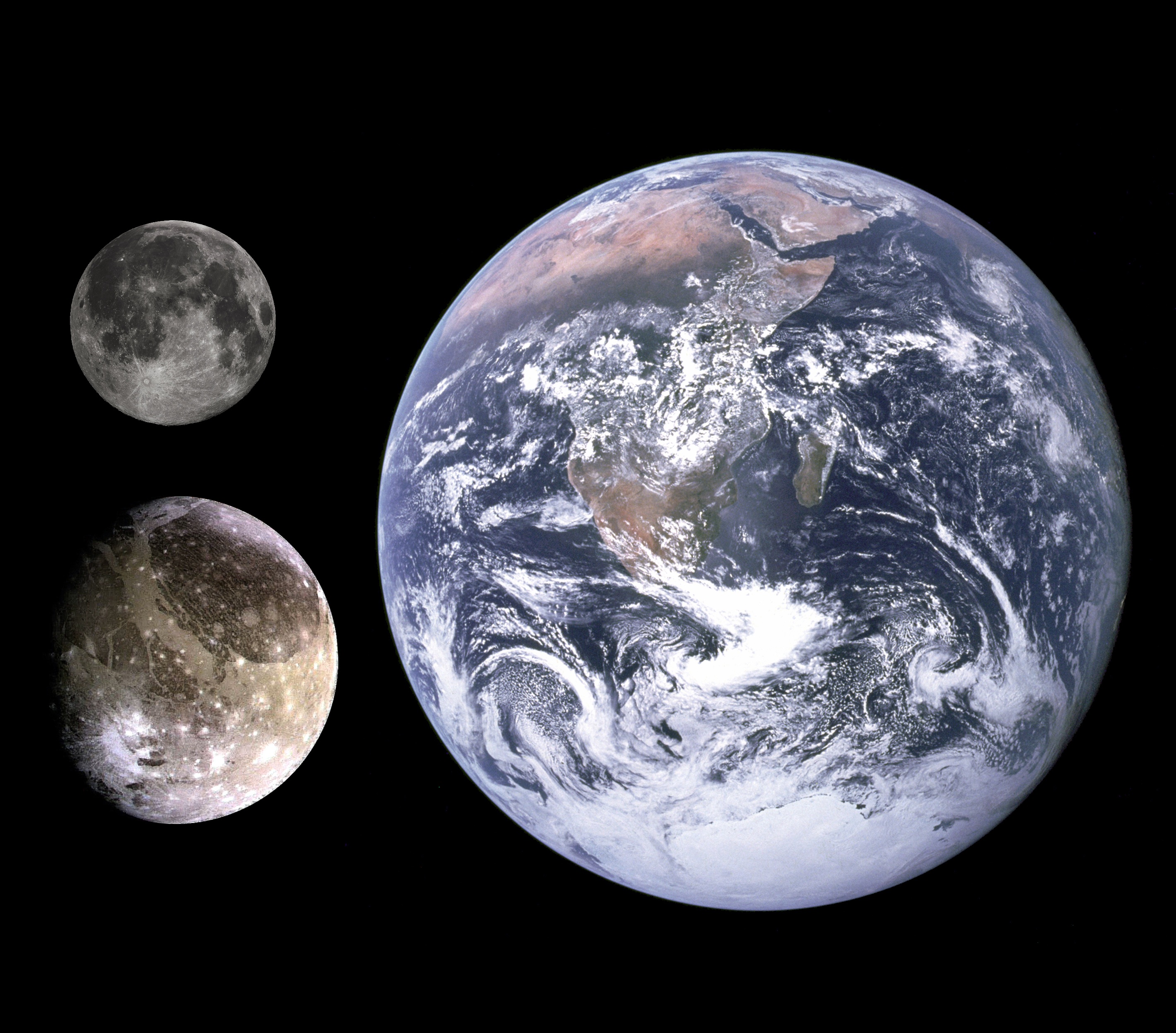 Ганимед сравнена със Земята и Луната
