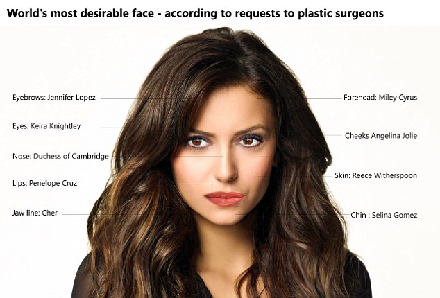 Пластичен хирург показа идеалното женско лице