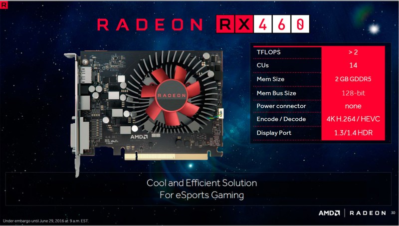Radeon RX460
