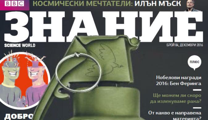 Накланя ли се Земята?