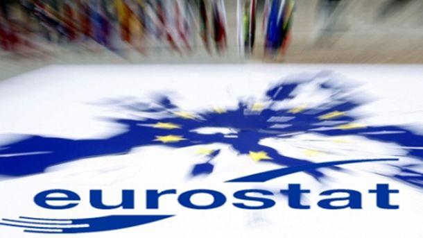 Евростат: Солиден спад на декемврийските продажби на дребно в ЕС, но при тяхно поредно повишение в България