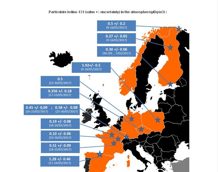 Засечени в Европа повишени нива йод-131 (дати и концентрации) според френските експерти