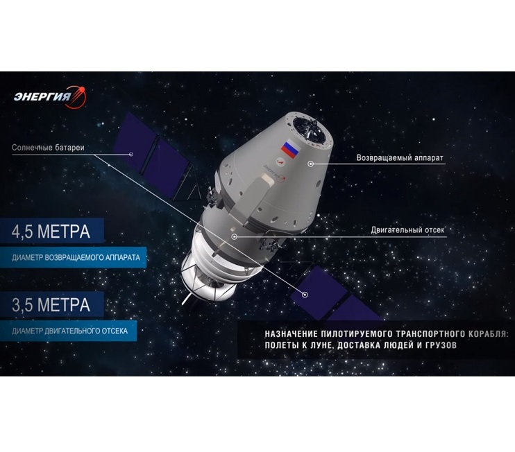 Новият руски космически кораб „Федерация“