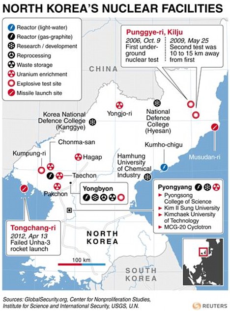 Ядрените локации на Северна Корея
