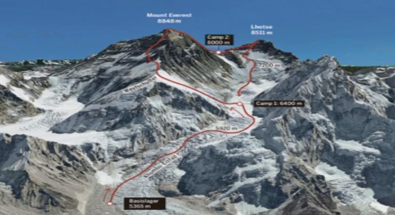 Алпинистът Атанас Скатов покори Еверест за втори път, този път по южния ръб