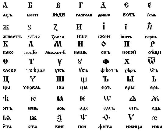 Българската кирилица
