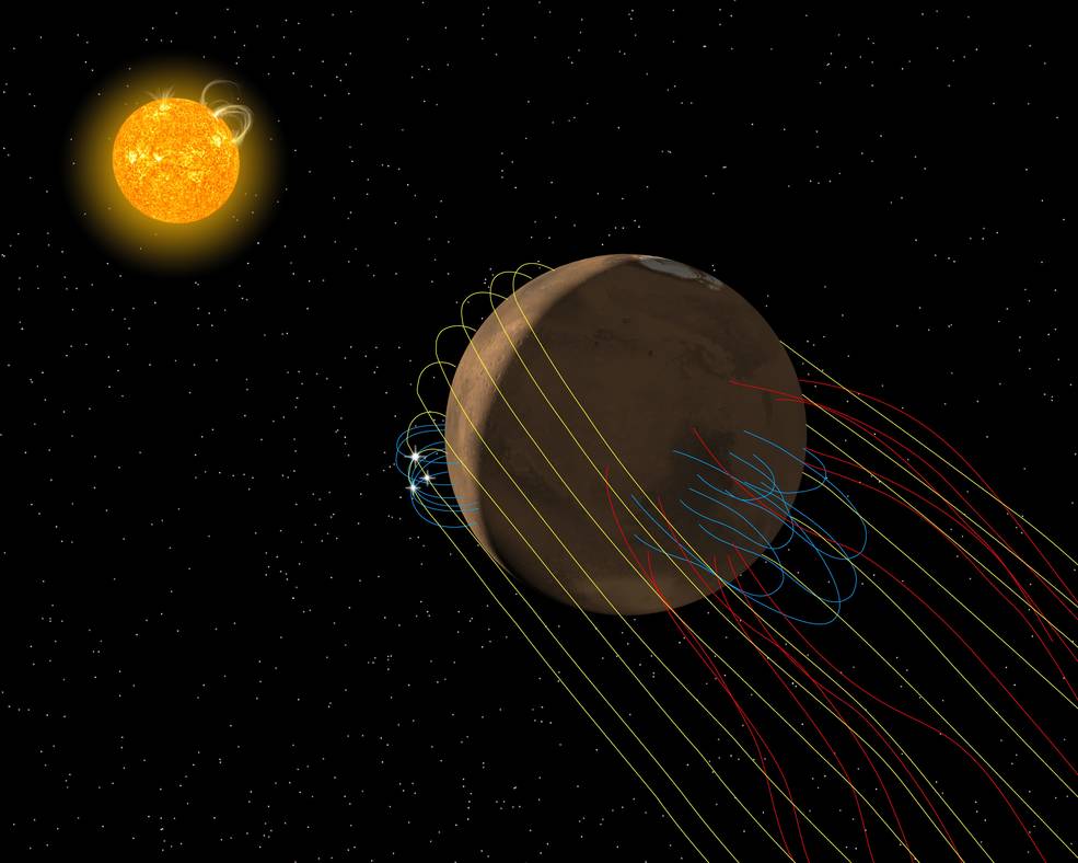 Марс има ”магнитна опашка”, откриха учени
