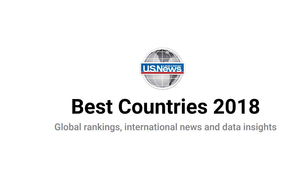 56-и сме от 80 страни в класация ”Най-добрите държави”