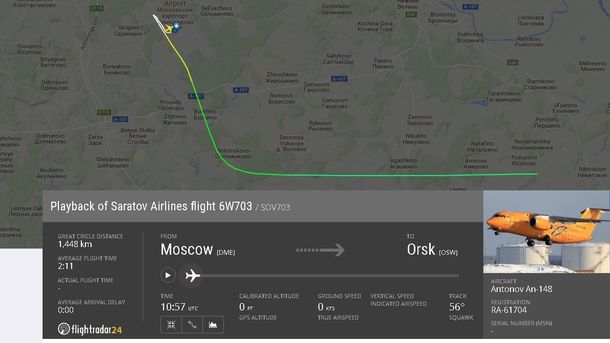 Данни от сайта Flightradar24, следящ полети на самолети, за разбилия се Ан-148